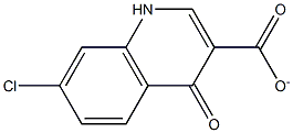 3-Quinolinecarboxylicacid,7-chloro-4-hydroxy-,ion(1-)(9CI)