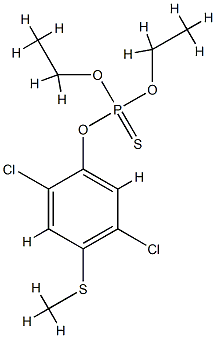 chlorthiophos