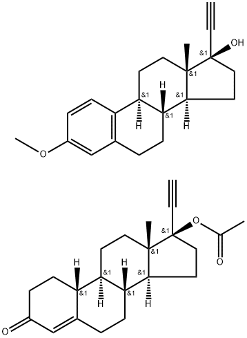 norbiogest