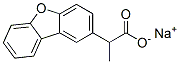 sodium .alpha.-methyldibenzofuran-2-acetate