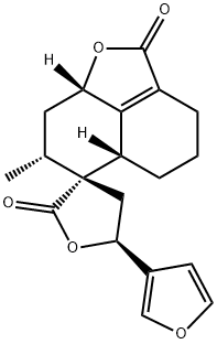 teucvin