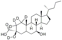 3-Ursodeoxycholic Acid-d5