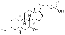 鹅去氧胆酸-13C同位素