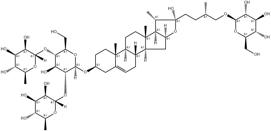 PROTODIOSCIN