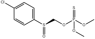 Thiophosphoric acid S-[[(4-chlorophenyl)sulfinyl]methyl]O,O-dimethyl ester