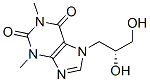 diprophylline