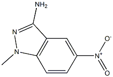 1-Methyl-5-nitro-1H-indazol-3-ylaMine