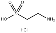 Ethanesulfonic acid, 2-aMino-, hydrochloride