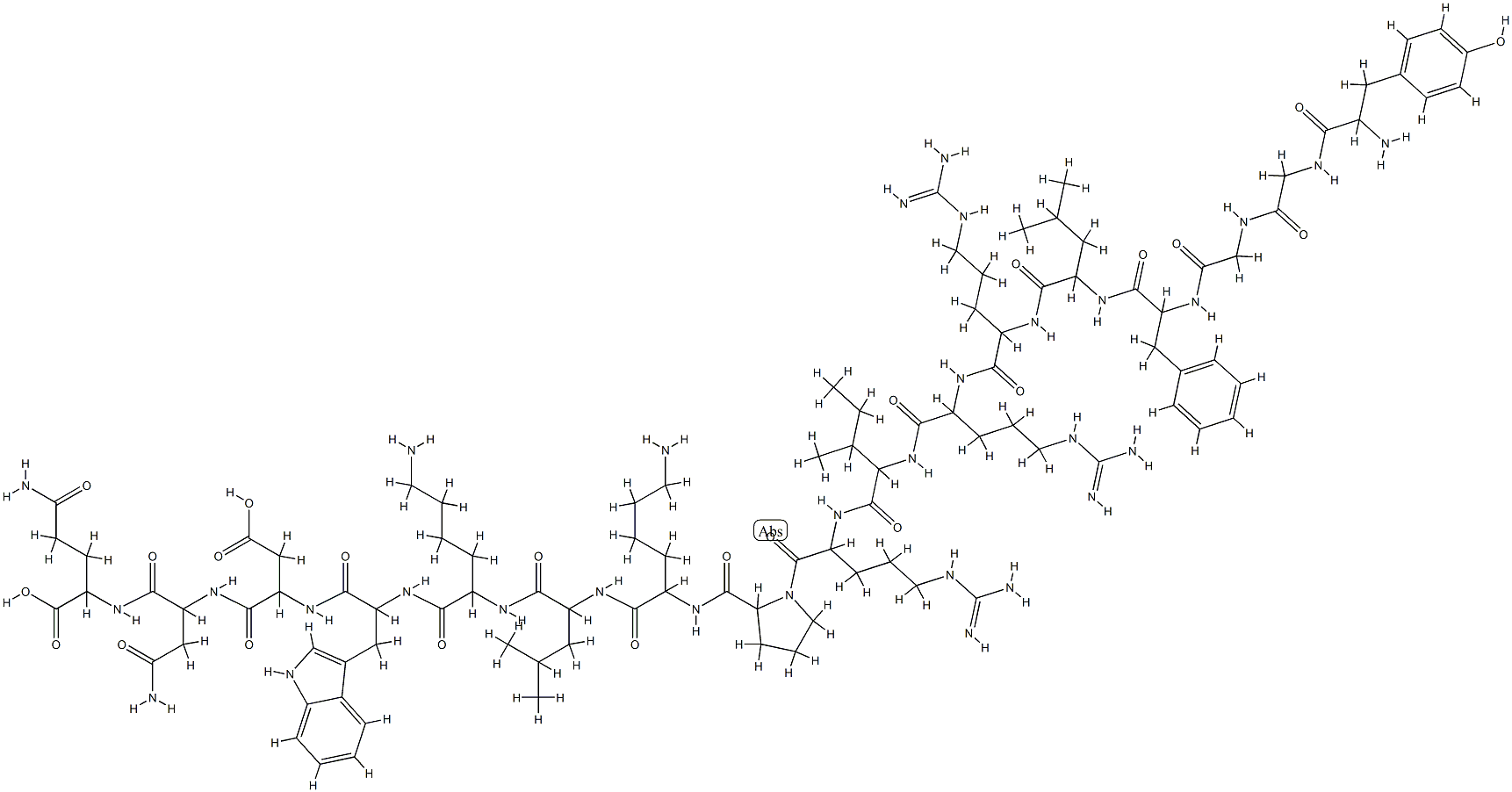Dynorphins