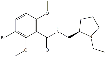 (R)-Remoxipride