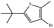 3-bromo-5-(tert-butyl)-2-methylthiophene(WXC08251)