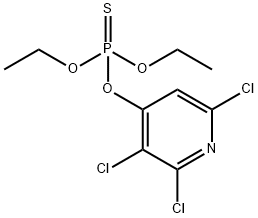 Phosphorothioic acid, O,O-diethyl O-(2,3,6-trichloro-4-pyridinyl) ester