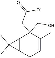 (3,7,7-trimethylbicyclo[4.1.0]hept-3-en-2-yl)methyl acetate