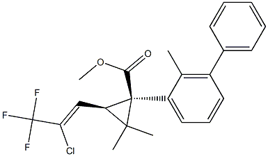 BIFENTHRIN
