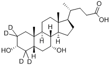 鹅去氧胆2,2,4,4-D4酸