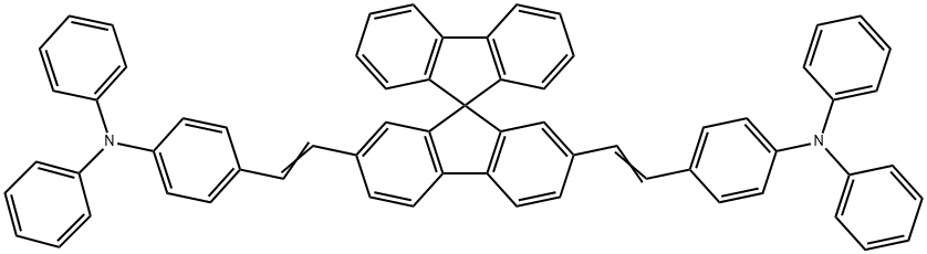 SPIRO-BDAVBI