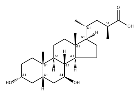 23(S)-ME-UDCA