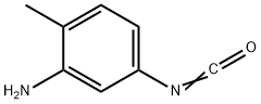 toluene-4-isocyanate-2-amine