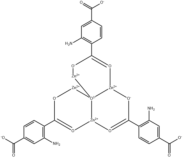 IRMOF-3金属有机骨架