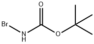 Carbamic acid, bromo-, 1,1-dimethylethyl ester (9CI)